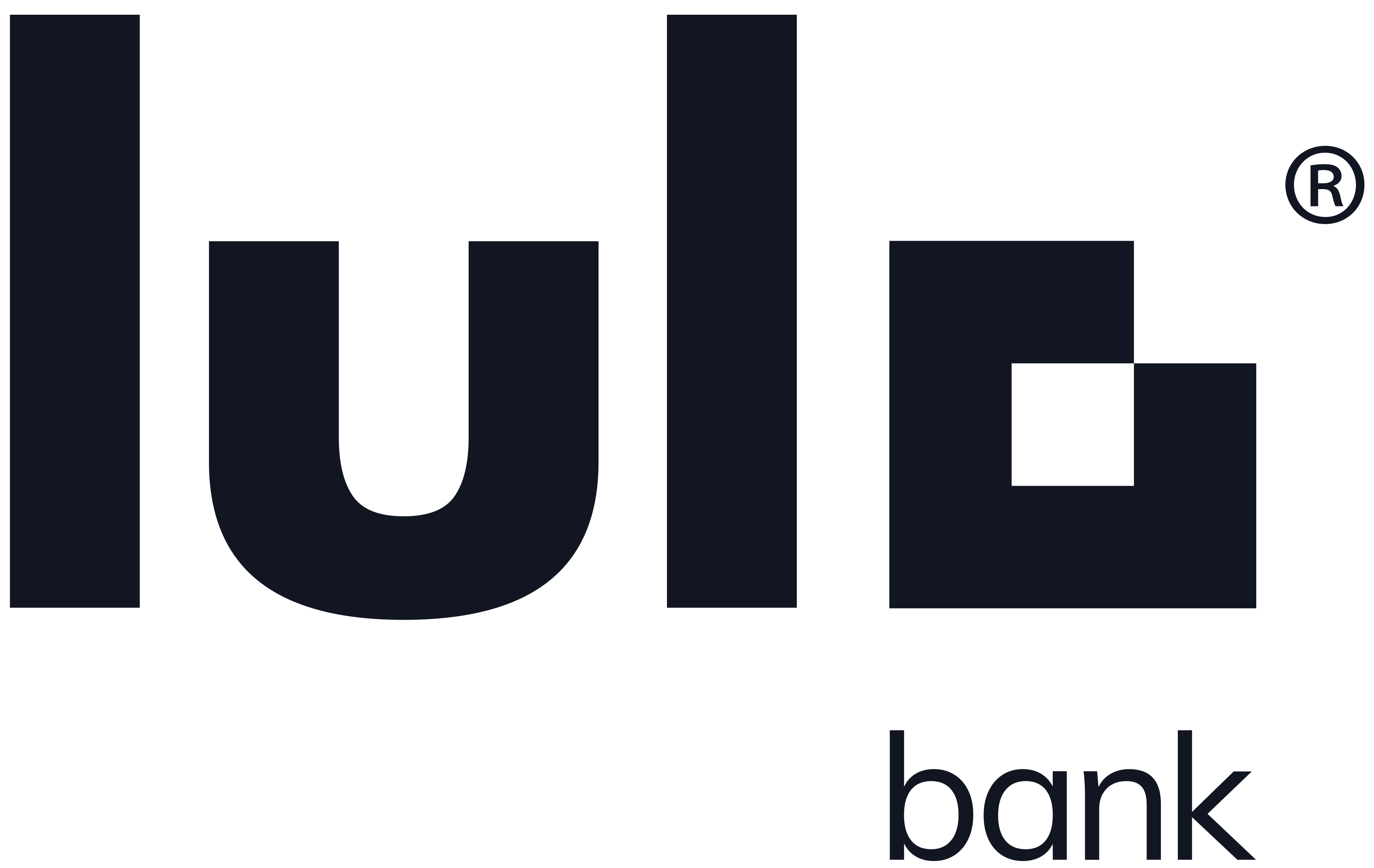 Lulo Bank logo